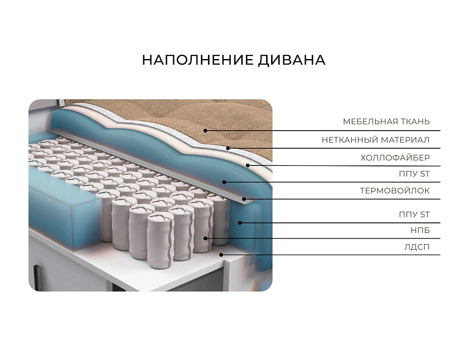 Диван П-образный Лига-048 НПБ лонг (brut 16 темно-серый) Диван П-образный Лига-048 НПБ лонг (brut 16 темно-серый)