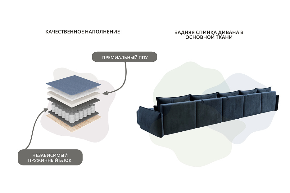 Диван П-образный Лига-051 НПБ МегаЛонг (tower 13 синий)