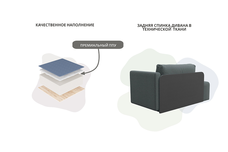 Кушетка Лига-097 (амур 07 серый)